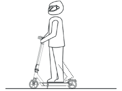 DRIVING LEARNING Figure 3