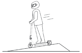 SECURITY RISKS Figure 4