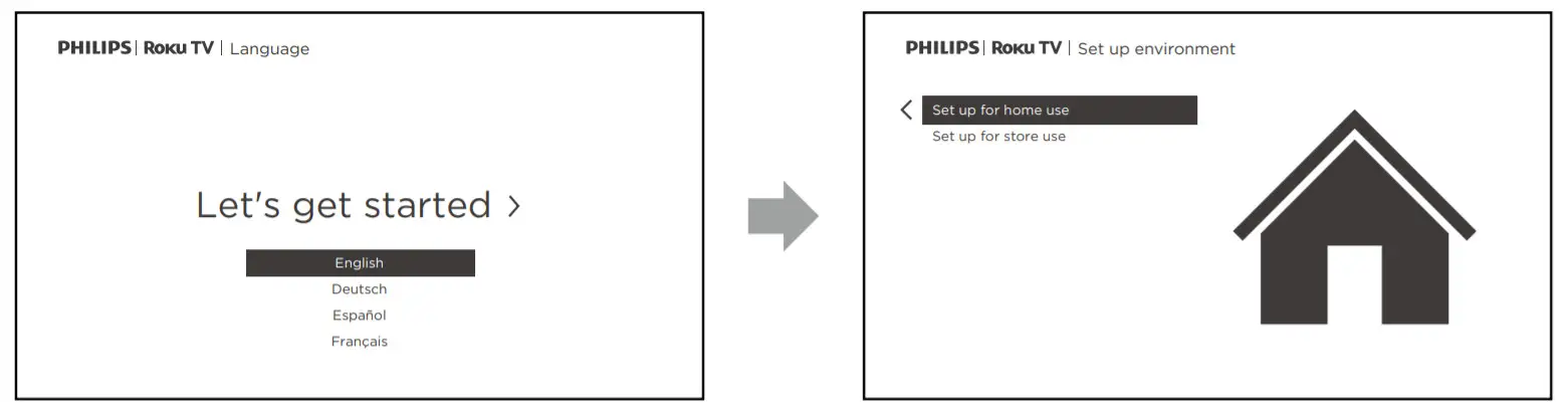 PHILIPS 4756 Series 75PFL4756 4K Ultra HD LED Roku -figure 10