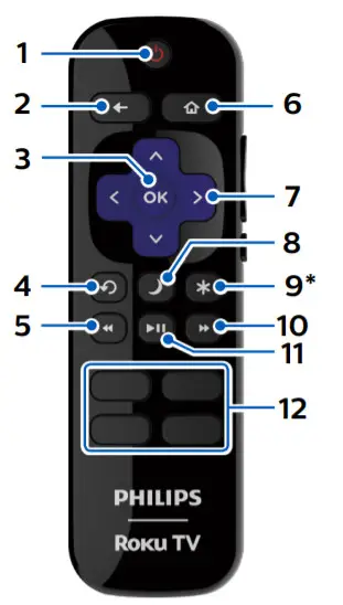 PHILIPS 4756 Series 75PFL4756 4K Ultra HD LED Roku -figure 3