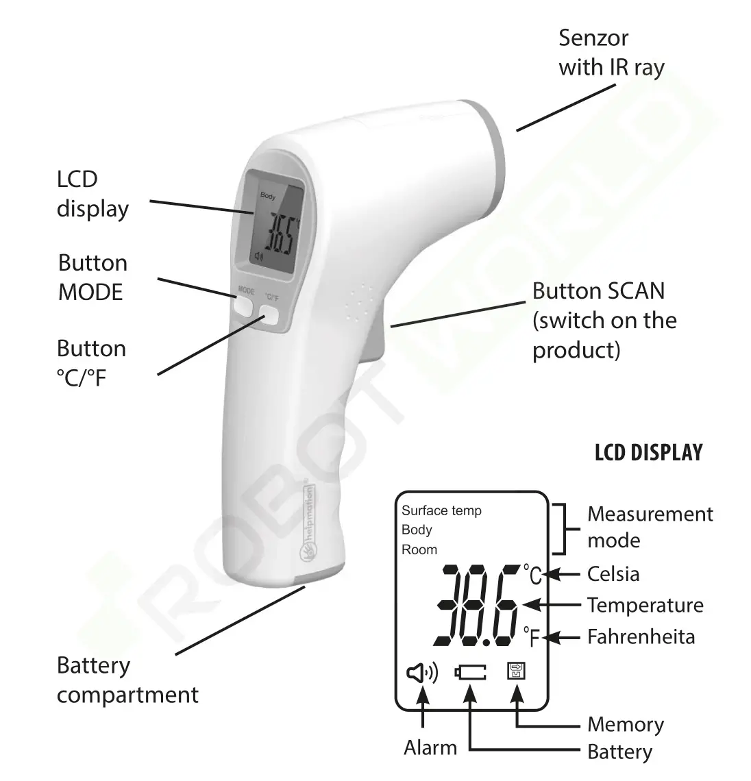 ROBOTWORLD JXB308 Non-Contact Thermometer - DESCRIBTION HELPMATION THERMOMETER
