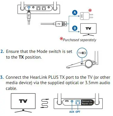 Wear Hear BT5805A HearLink Plus Device fig3