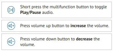 Wear Hear BT5805A HearLink Plus Device fig6
