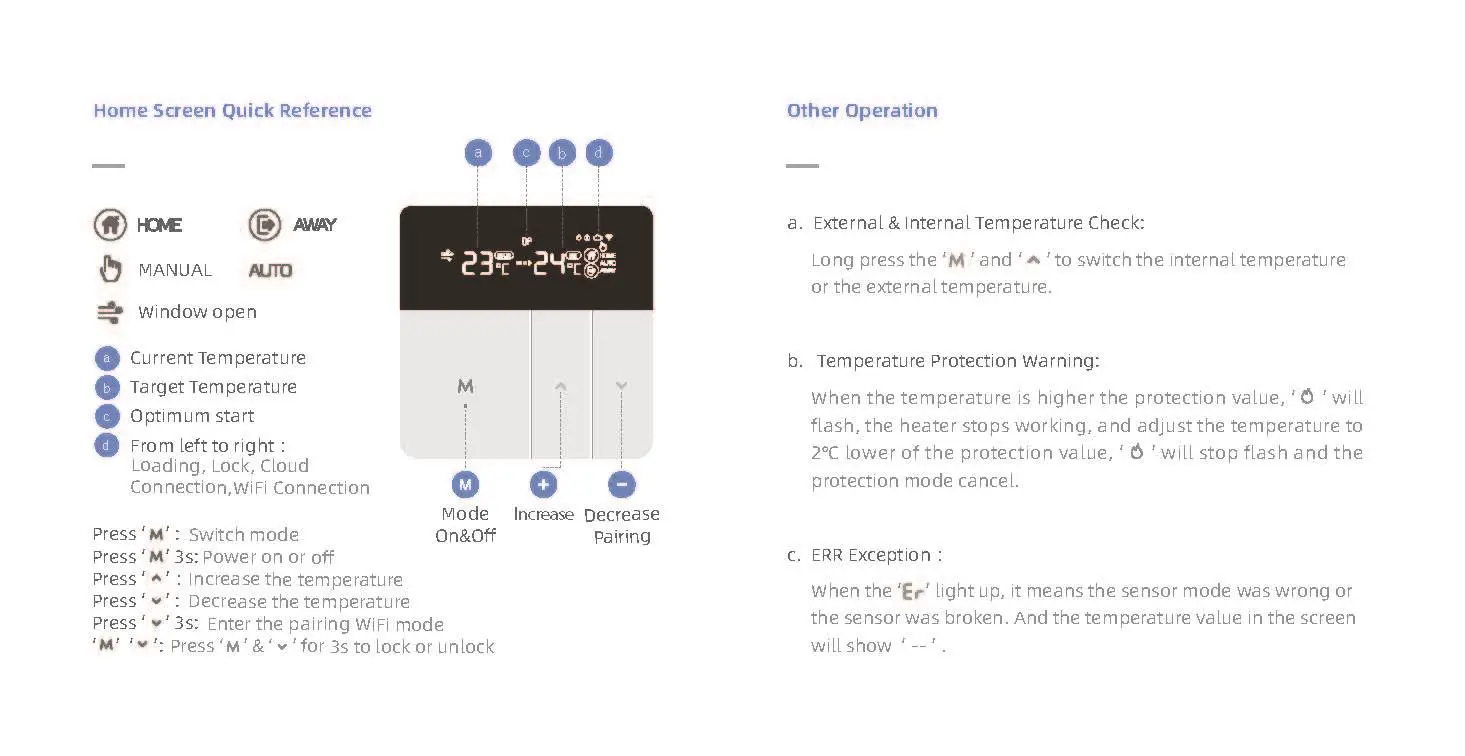 AWOW TH213-ES010 Smart Wlan Thermostat for Electric Underfloor Heating fig4