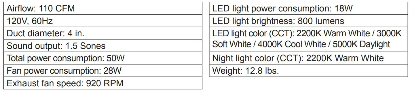 HOMEWERKS 7148-01-AX Bathroom Ventilation Fan - PRODUCT SPECIFICATIONS