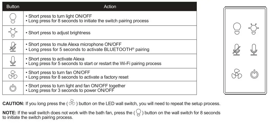HOMEWERKS 7148-01-AX Bathroom Ventilation Fan - WALL SWITCH OPERATION