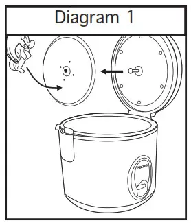 AROMA ARC 914SB 4 Cup Rice Cooker-Diagram 1