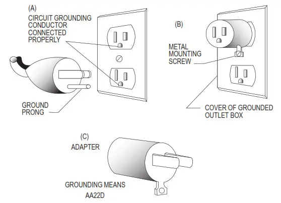 AROMA ARC 914SB 4 Cup Rice Cooker-GROUNDING INSTRUCTIONS