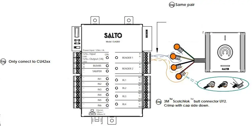 SALTO XS4 Access Control Reader fig7