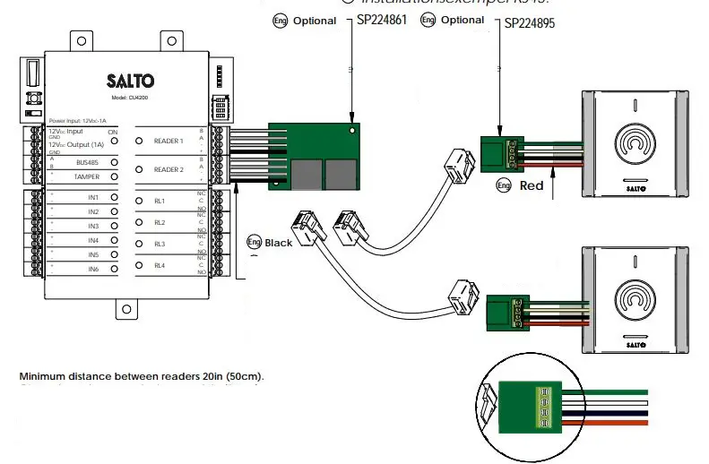SALTO XS4 Access Control Reader fig8