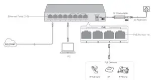 FIG 2 Connection.JPG
