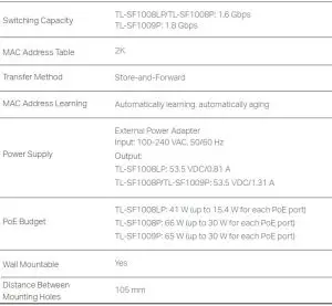 FIG 4 General Specifications.JPG