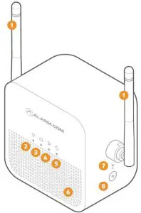 ALARM COM ADC-W115-INT Smart Chime - overview