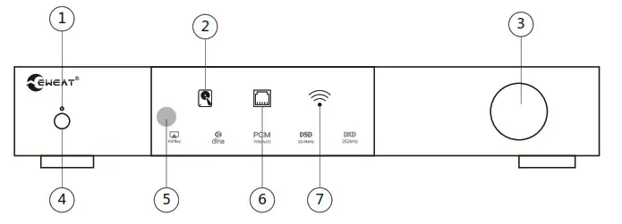EWEAT-DMP20-Digital-Audio-Player-Connections