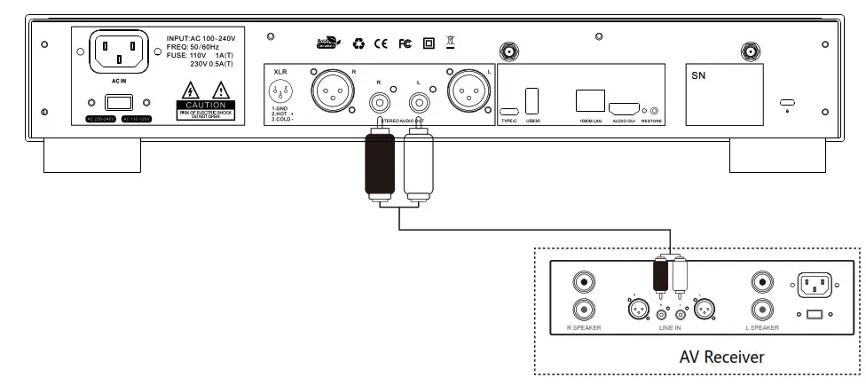 EWEAT DMP20 Digital Audio Player - balanced output