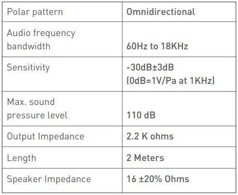 JBL Lavalier Microphone with Earphone - Specification