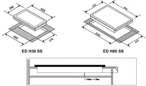 Installing the appliance