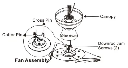 Downrod Instalation 4