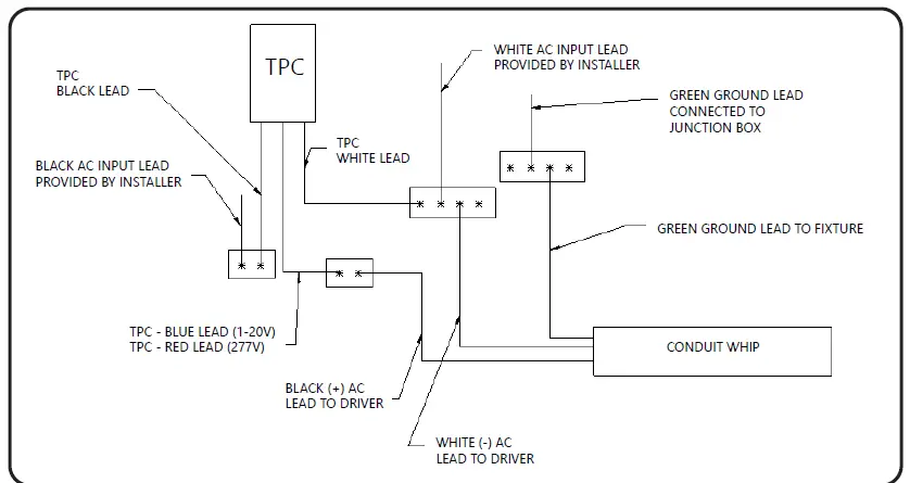 SALSIFY IND377 Lumination Montage Rough-In Kit FIG 6