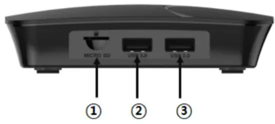 BADA SYSTEM NO 100 Android OTT STB - side view