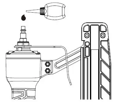 freeman gauge stapler fig 10