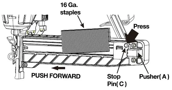 freeman gauge stapler fig 3