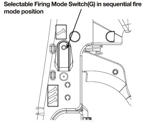 freeman gauge stapler fig 7