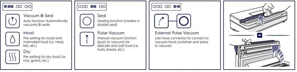 Electrolux E6VSI-6AG Explore Vacuum Sealer fig 3
