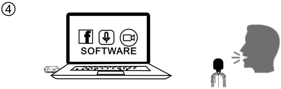 Alvoxcon UM 320 Microphone for iPhone - Facebook