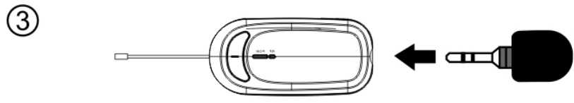 Alvoxcon UM 320 Microphone for iPhone - Live project 1