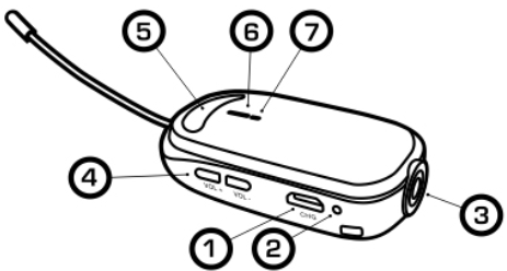 Alvoxcon UM 320 Microphone for iPhone - Mini transmitter