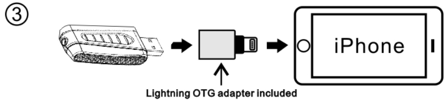 Alvoxcon UM 320 Microphone for iPhone - iphone 1