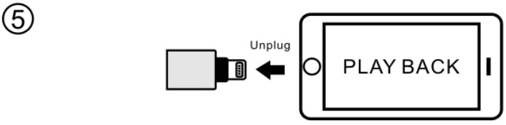 Alvoxcon UM 320 Microphone for iPhone - iphone 3