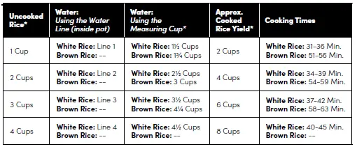 AROMA ARC-904SB Rice and Grain Cooker 6