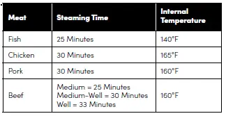 AROMA ARC-904SB Rice and Grain Cooker 7