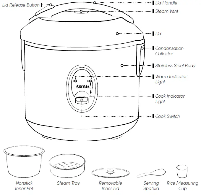 AROMA ARC-904SB Rice and Grain Cooker fig 2