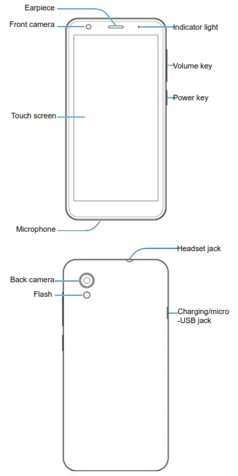 ZTE Blade A3 Lite - Getting