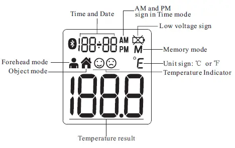 JOYTECH HEALTHCARE DET-306b Infrared Forehead Thermometer fig 2