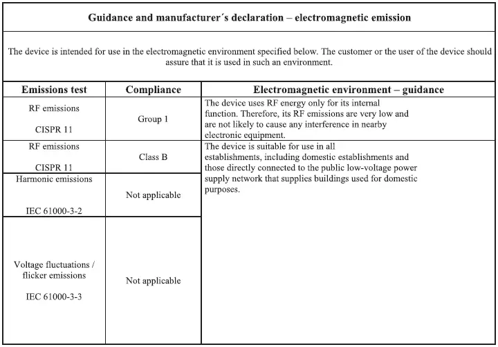 JOYTECH HEALTHCARE DET-306b Infrared Forehead Thermometer fig 20