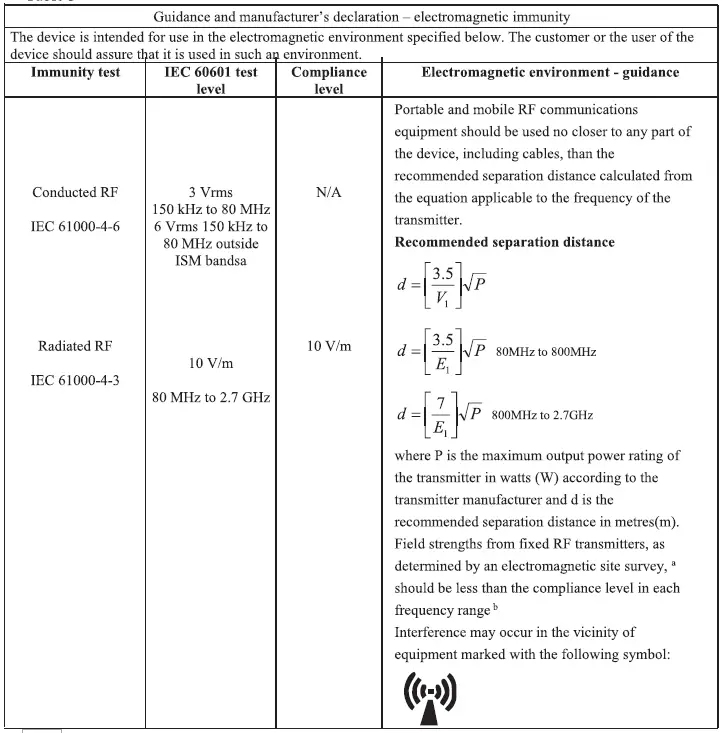 JOYTECH HEALTHCARE DET-306b Infrared Forehead Thermometer fig 22