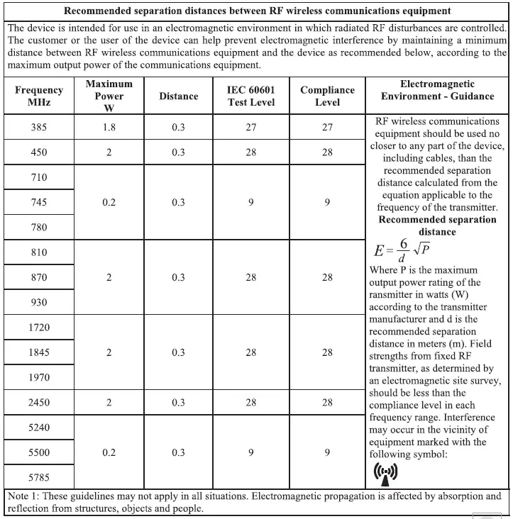 JOYTECH HEALTHCARE DET-306b Infrared Forehead Thermometer fig 25