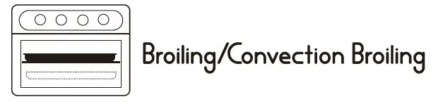 WEESTA KA12W Air Fryer Oven fig 13