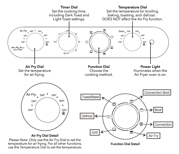 WEESTA KA12W Air Fryer Oven fig 2