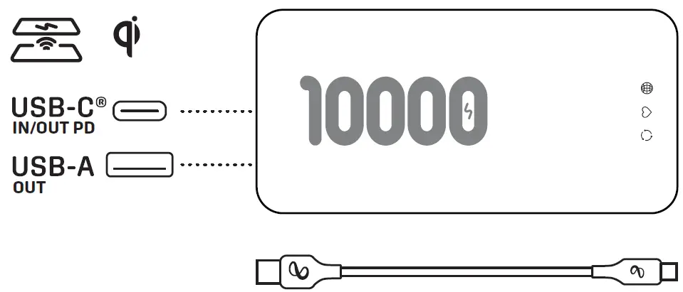 InfinityLAB B08V75L359 INSTANTGO 10000 mAh External Battery Fig1