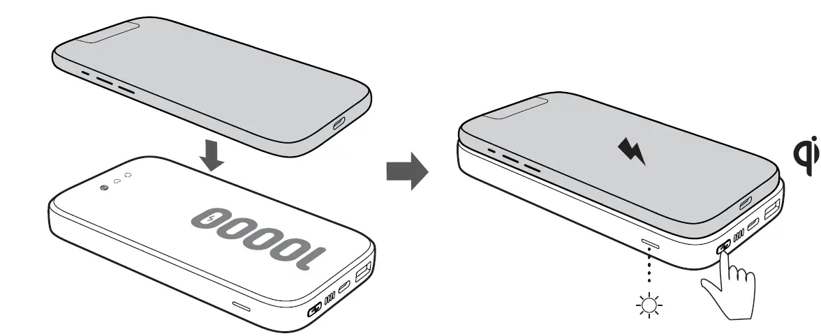 InfinityLAB B08V75L359 INSTANTGO 10000 mAh External Battery Fig2
