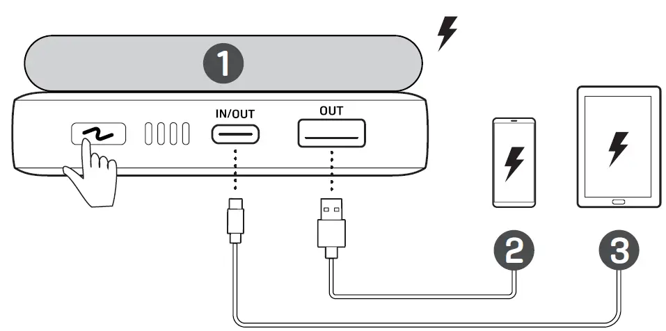 InfinityLAB B08V75L359 INSTANTGO 10000 mAh External Battery Fig3