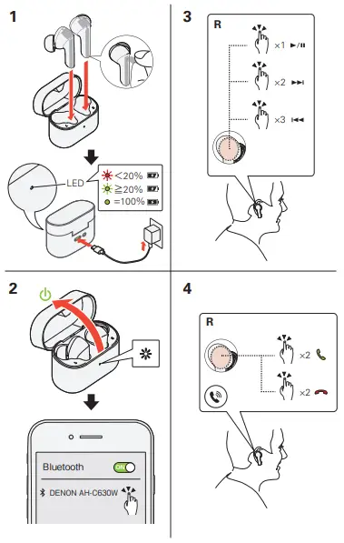 DENON AH-C630W True Wireless In-Ear Headphone FIG 2