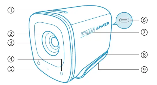 ANKER C200 PowerConf 2K USB Webcam 3