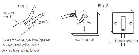 Kelvinator Window Wall ElectronicRoom Air Conditioner- Ienvironmental
