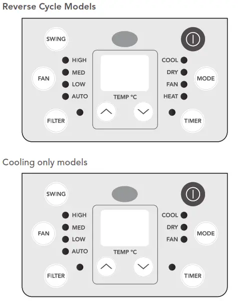 Kelvinator Window Wall ElectronicRoom Air Conditioner- 22